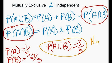 Math 30-2: Probability 3.3: Dependent Events