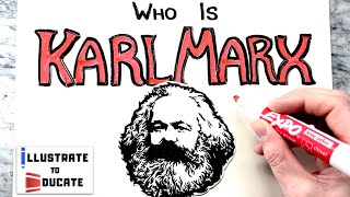 Who is Karl Marx? What is Marxism? What did Karl Marx believe?