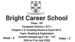 Computer Science ( ICT )Chapter # 2: Creating Charts in Excel 2013 20th to 21st July 2020