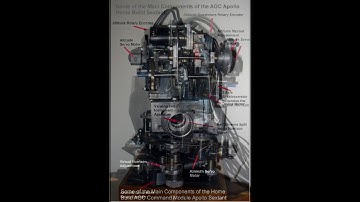Home Build AGC Sextant