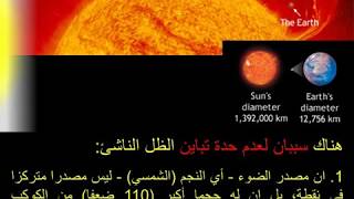 Alliance with the Sun - Arabic