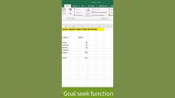 Goal seek Function  in excel