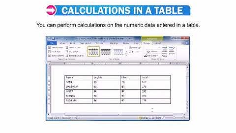 Class-5 Ch-6 calculations in a table