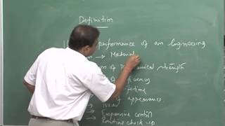 Mod-01 Lec-01 Introduction, Basic definition of corrosion