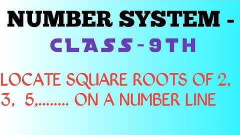 Class-9th-Number System - Constructing Square Root Spiral-Ex-1.2