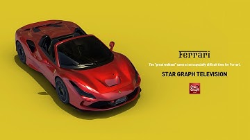 Ferrari driving motion/ Transform/ Italy car/ Blender 3.3.0/ Animation Nodes/ Riga car Add on