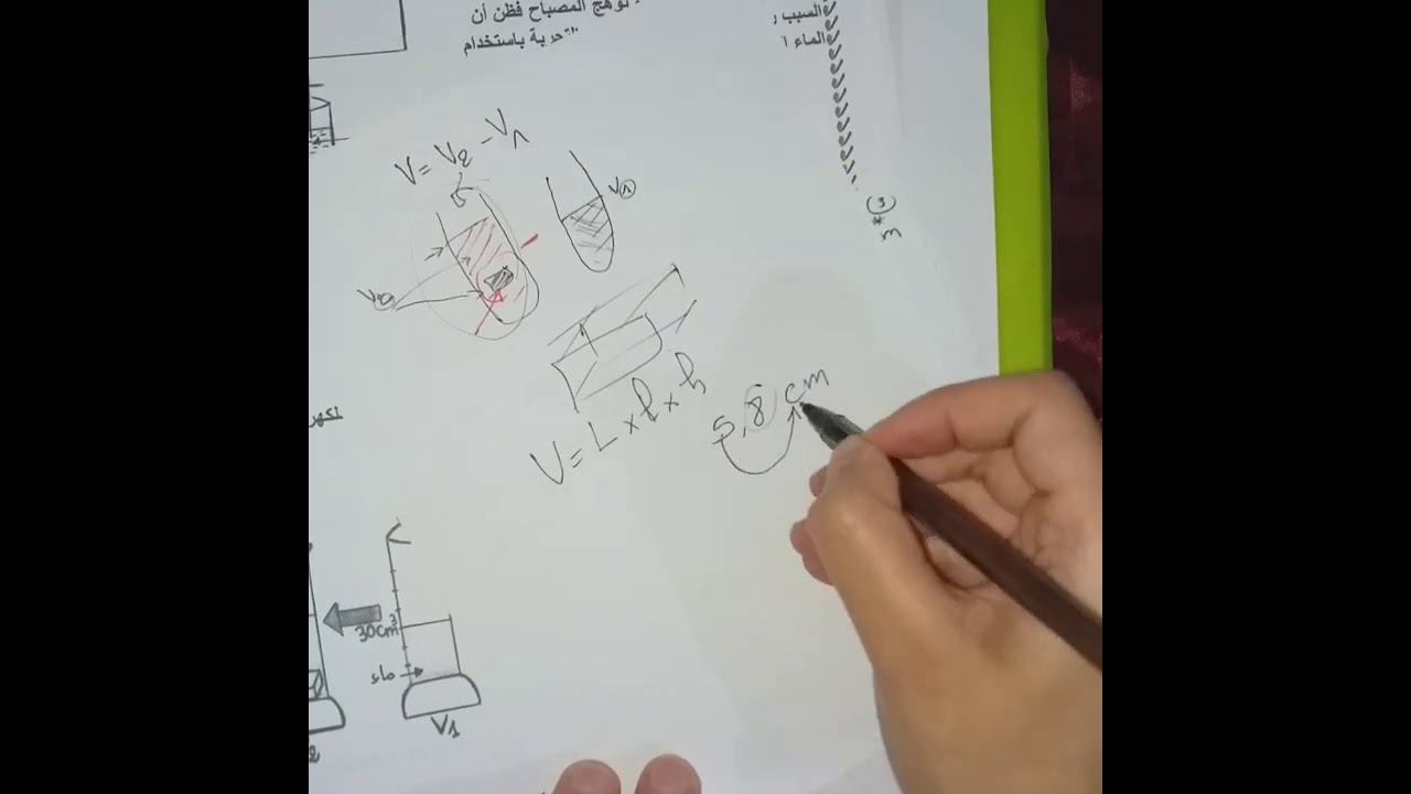 **الحل النموذجي لإختبار السداسي الأول** فيزياء 1 متوسط