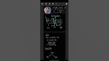 Binary search pt-7 #ytshorts #shortvideos #viral #programming #coding #shortsviral #js #coder