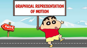Graphical Representation of Motion | Motion Part 4 | Class 9 Physics |  Animation | Inos Study |