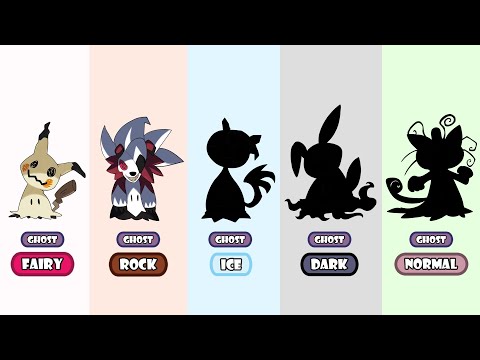 What Generation Is Mimikyu Seniorcare2share