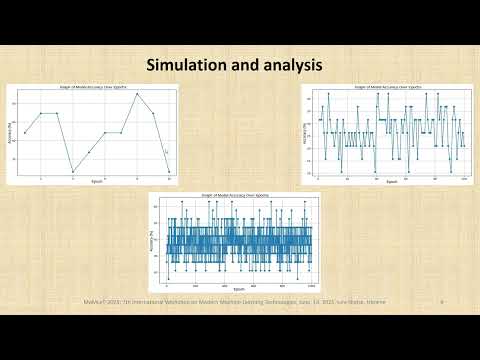Machine Learning-Driven UAV