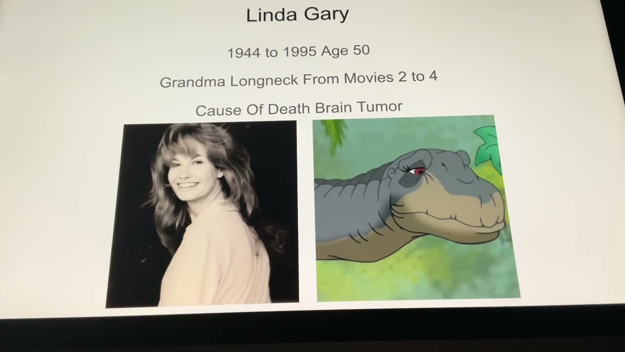 The land before time memoriam