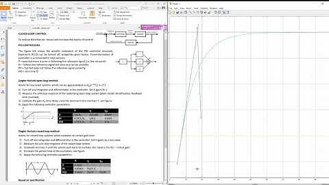 Ziegler-Nichols open loop method