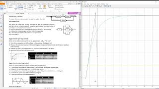 Ziegler-Nichols open loop method