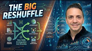 The Job Reshuffle Happening Because of AI (Financial Careers)