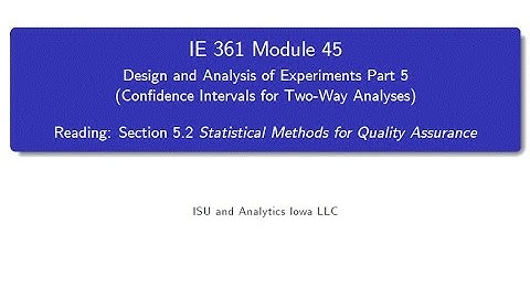 Statistical Process Improvement Module 45