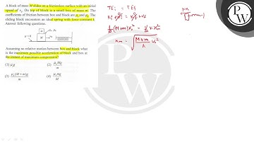A block of mass \( M \) slides on a frictionless surface with an in...
