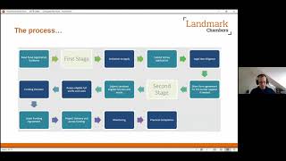 Knowledge Bank: Residential Fire Safety - 2nd February 2021 Guide