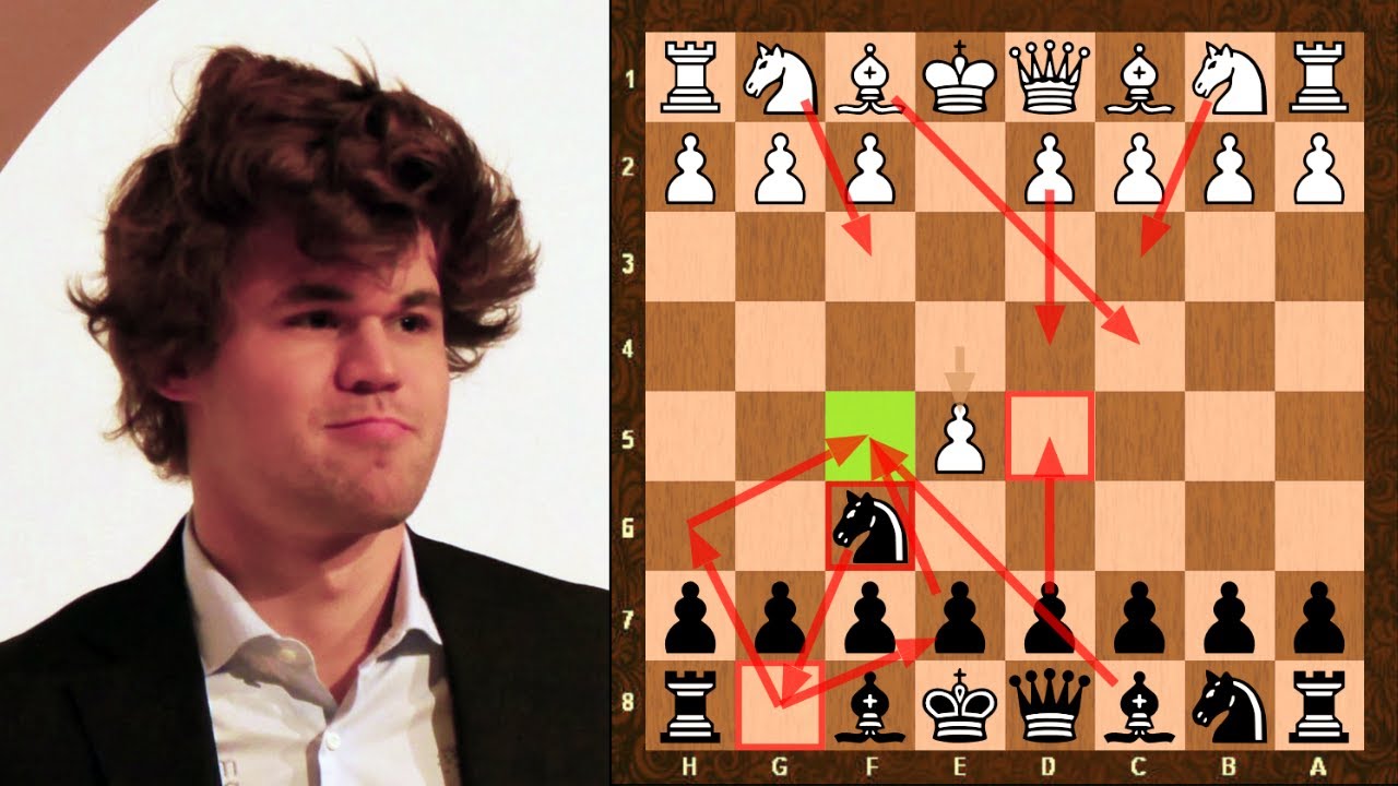 Magnus Carlsen's most provocative Alekhine Defence