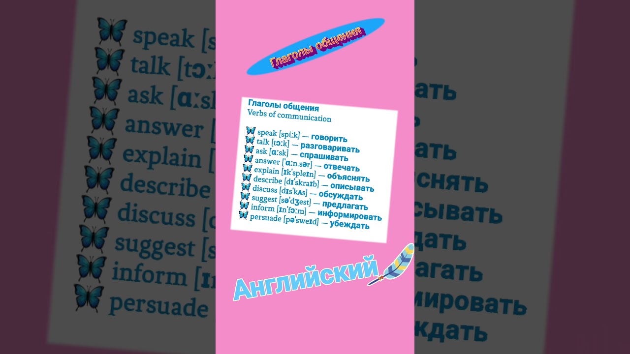 Английский легко и просто: глаголы общения. 