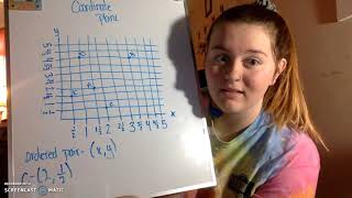 Coordinate Plane Review