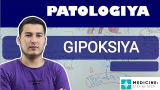 PATOLOGIYA | GIPOKSIYA