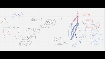 Schematics NPC 2025- Penjelasann Soal Merajut Pulau