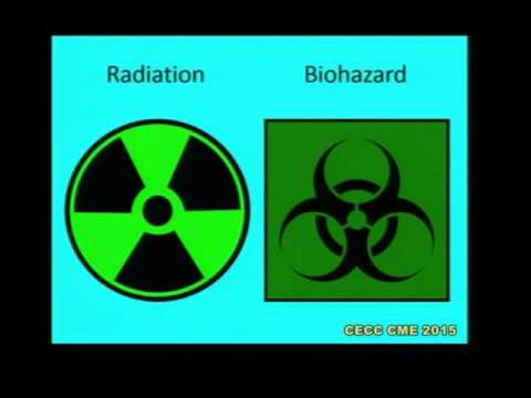 Understanding Higher Order Aberrations