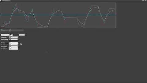 UE4 - Macro Advanced Finterp