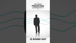 Projection Vs Sillage Vs Longevity What S The Difference? 