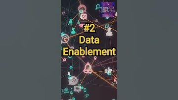 Discover the Top 5 Automotive AdTech Trends for 2024! #automarketing