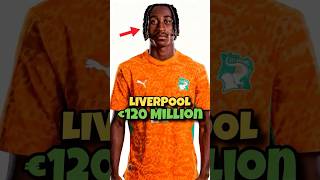 CRAZY Yan Diomande Bid By Liverpool🔥