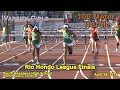 2019 TF - Rio Hondo Finals - 100 Meter Hurdles (Varsity Girls)