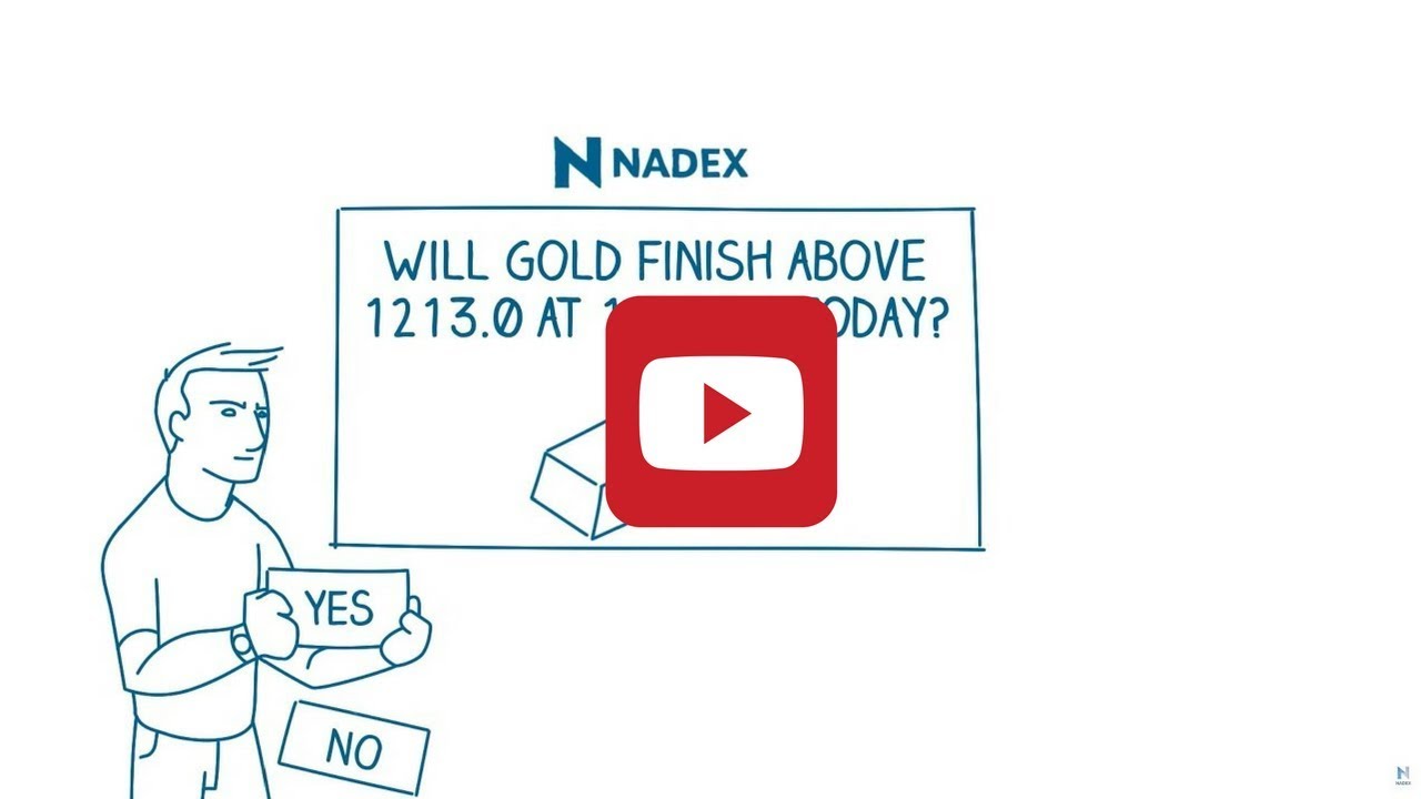 does nadex offer 1 minute binary options