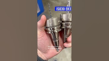 Tool Holders for CNC Routers
