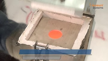 Insmart Free Swelling Index