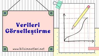 Verileri Görselleştirme