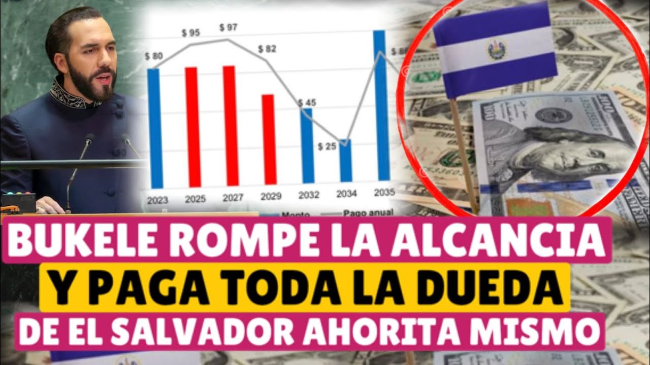 Bukele Compra Deuda Externa de El Salvador Histórico