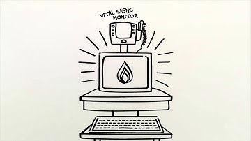 How iSirona Connects Workstations with EMRs