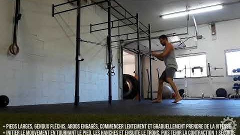 Explosive core rotations (with a band)