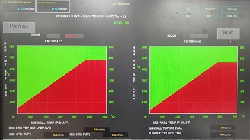 TURBINE ROLLING CRITERIA|VARIOUS CURVE X1-X7| HOW DOES IT