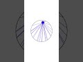 first_bound_ball #asmr #adhd #satisfying #ball #bounce #bouncingball #code