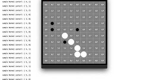 Tic-Tac-Toe AI Using Alpha Beta and Monte Carlo Algorithms