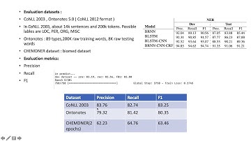 DITK -G6  NER - End to End sequence labeling