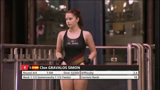 Cloe GRAVALOS SIMON (ESP) - Women's 10m Platform Diving Final