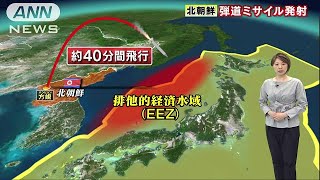 自衛隊が落下地点の捜索を検討　北朝鮮ミサイル発射(17/07/04)