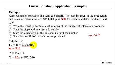 Application Example: Slope-intercept form