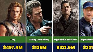 💰💸 Brad Pitt Paycheck For Every Movie He Ever Made