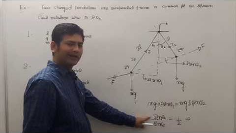 IIT Physics | Electrostatics | Lecture 3  | SG Sir  MVA Burhanpur