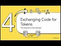 Demystifying Google OAuth 2